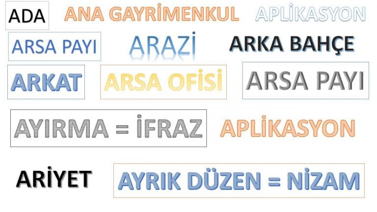 Emlak Terimleri A