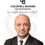 Çağdaş Yalçınkaya