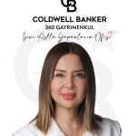 Çağrı Yürektürk