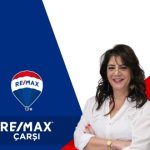 Feyza Top