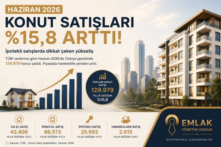 Haziran 2026 Konut Satış İstatistikleri Açıklandı: Piyasada Canlanma Başladı mı?