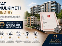 Kat Mülkiyeti Nedir? tapu da kat mülkiyeti